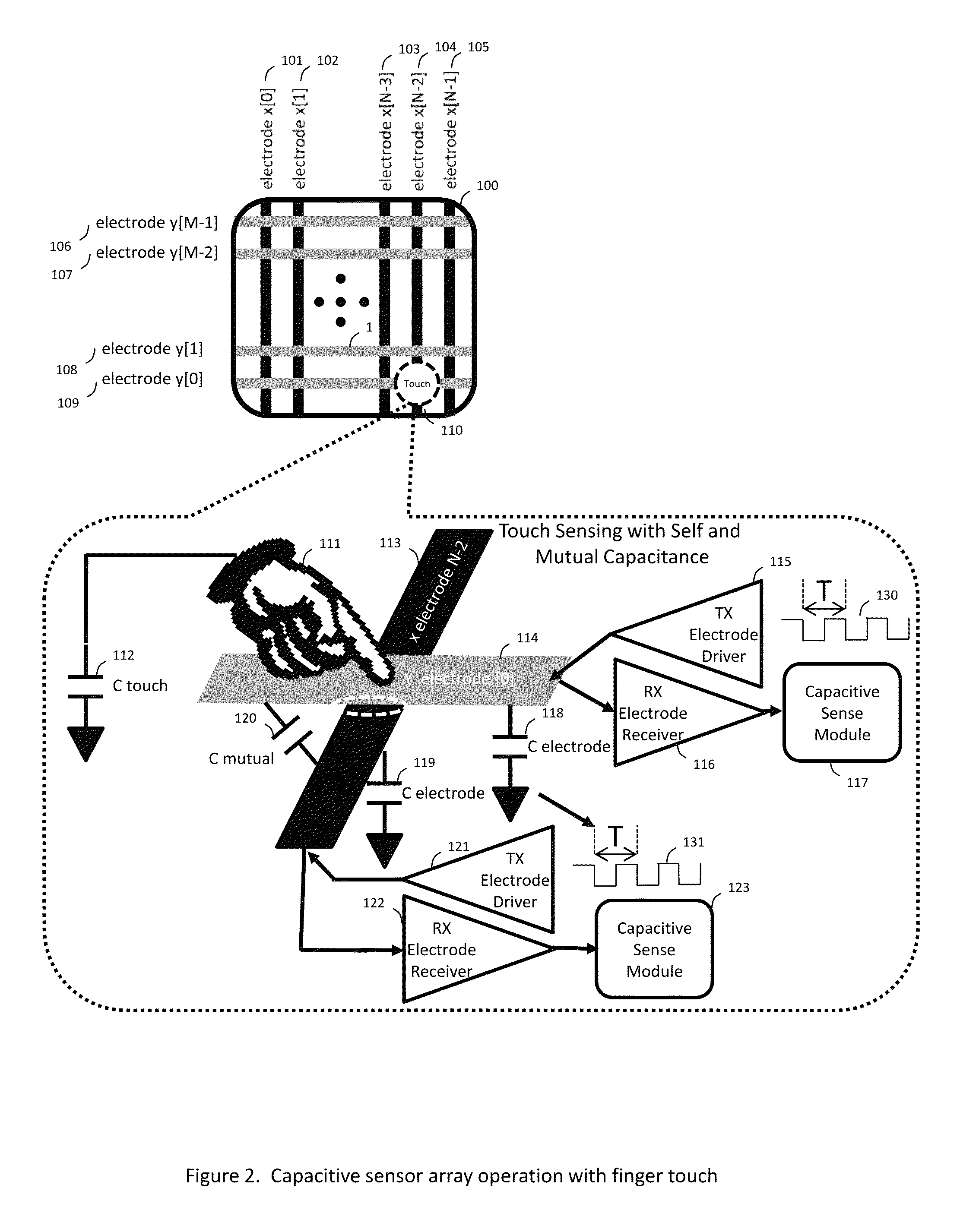 Method and apparatus for emulating touch and gesture events on a capacitive touch sensor