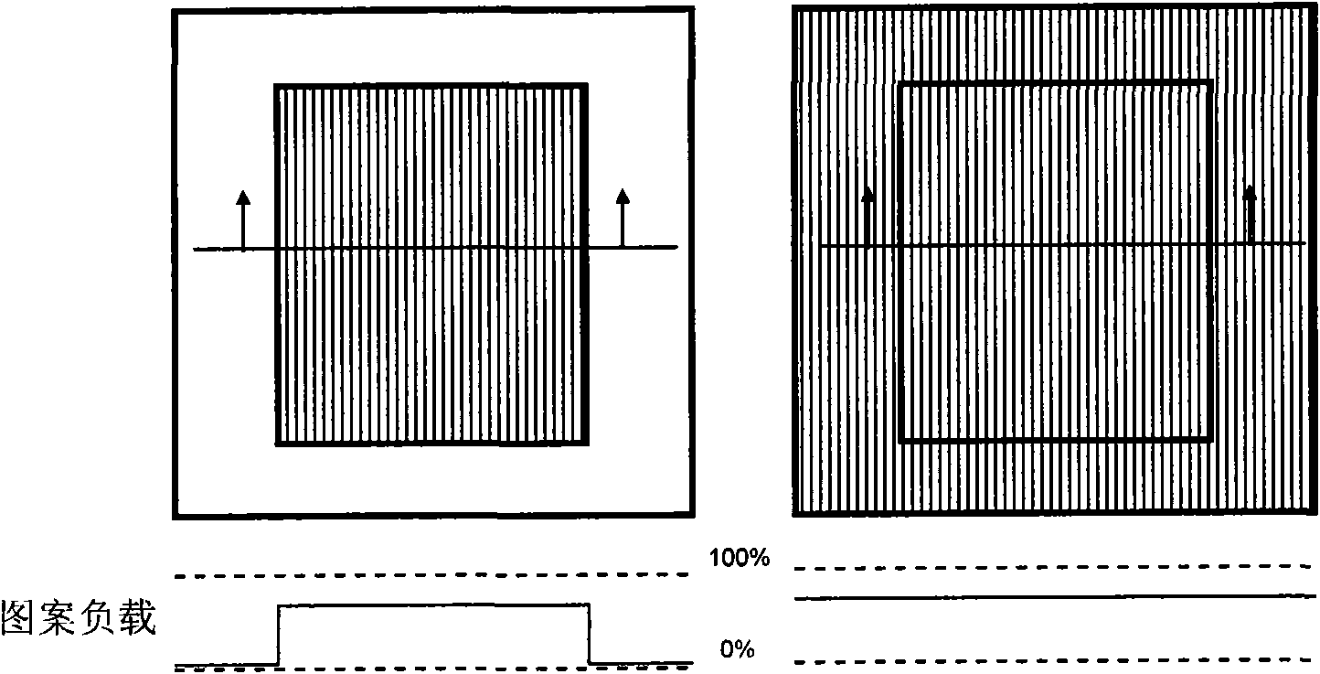 Transfer printing method, photomask for transfer printing and manufacturing method thereof