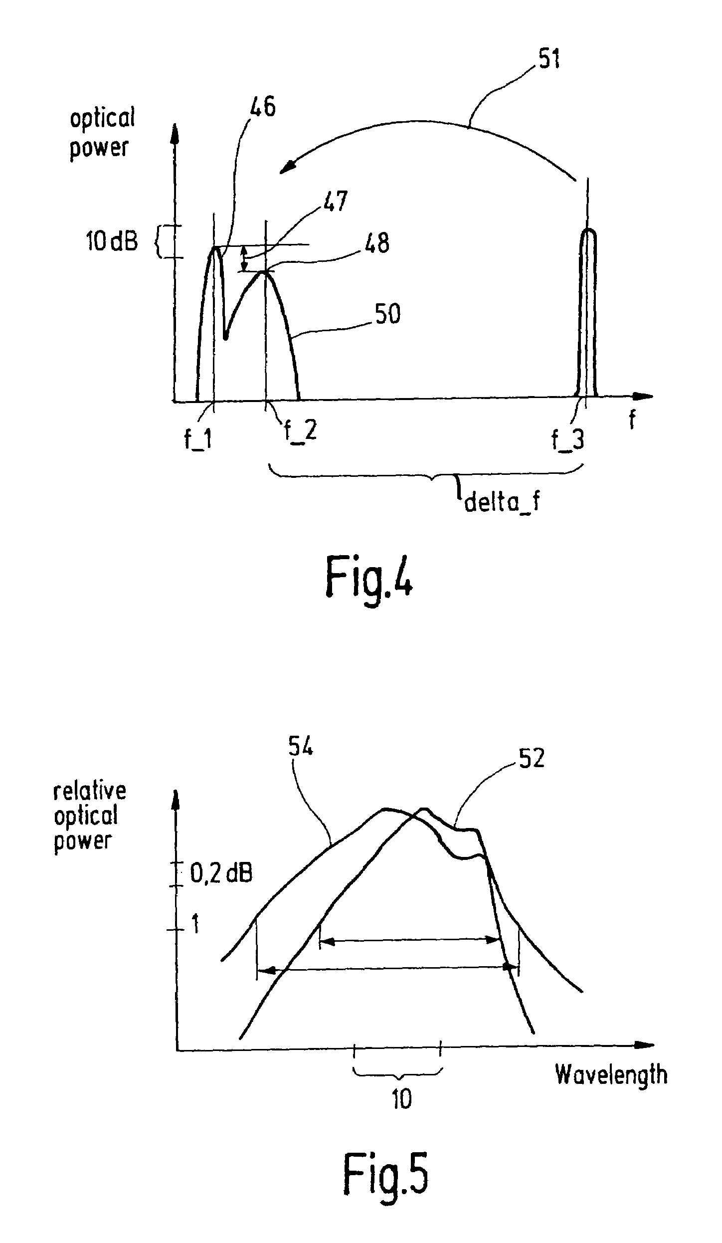 Raman amplifier and method for pumping a Raman amplifier