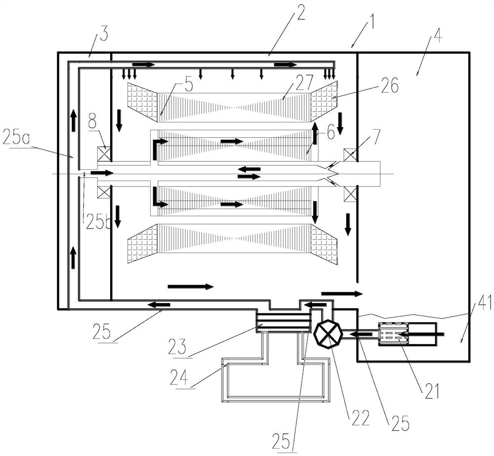 A three-in-one oil-cooled electric drive structure