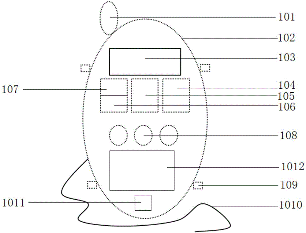 Two-point fixed type dust humidity combined alarm system and operating method thereof