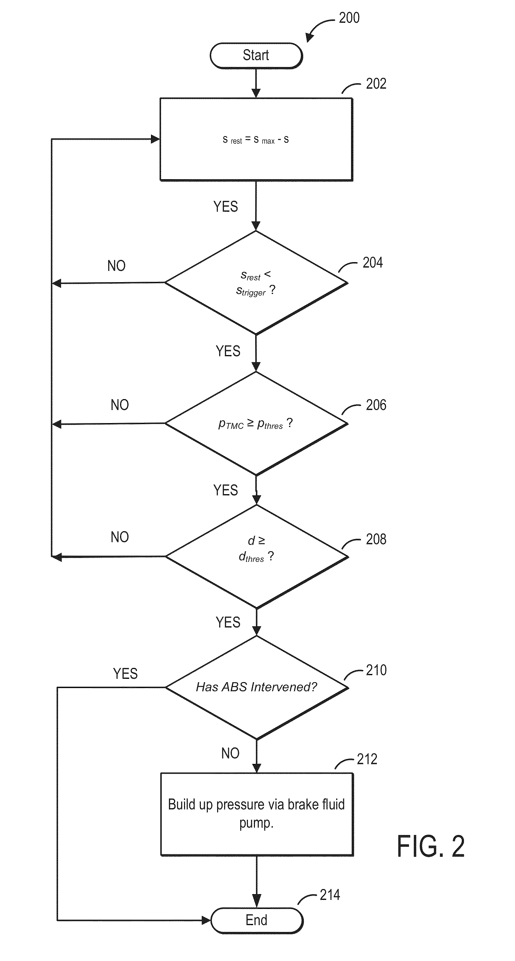 Method for operating a hydraulic brake system of a motor vehicle and a hydraulic braking system