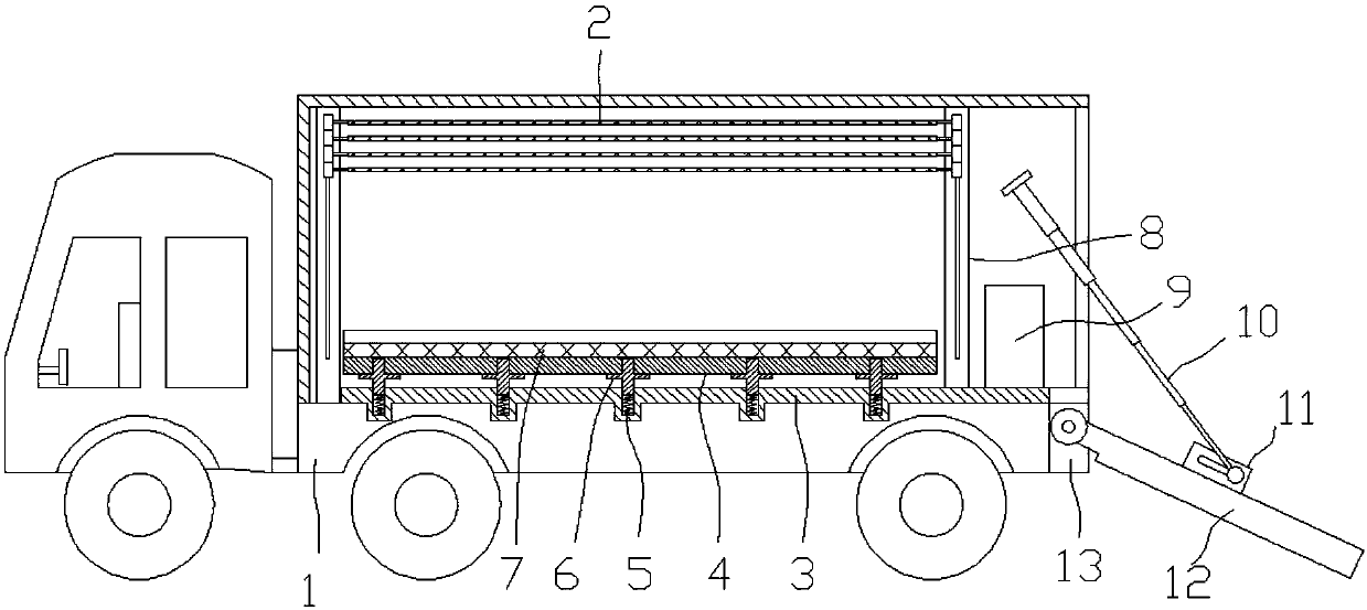 Logistics delivery truck capable of preventing goods from being damaged