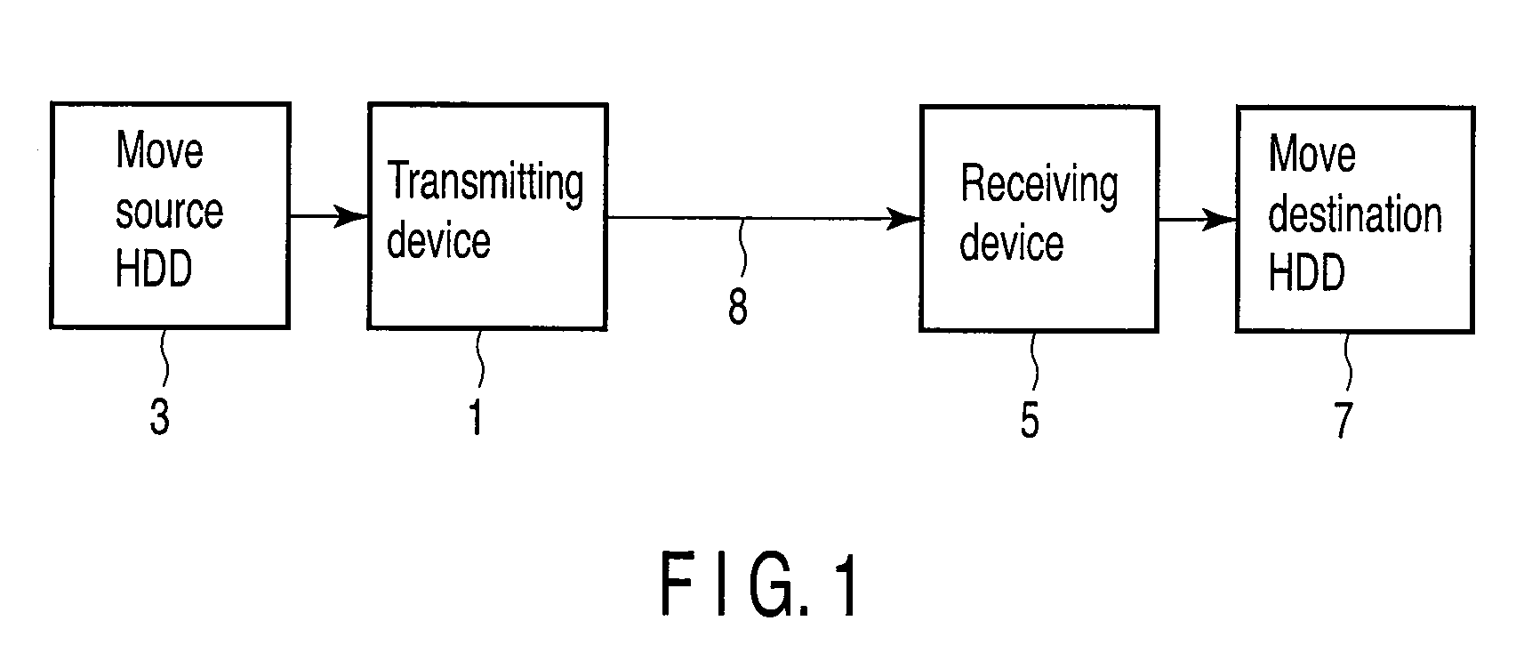 Content processing apparatus and encryption processing method