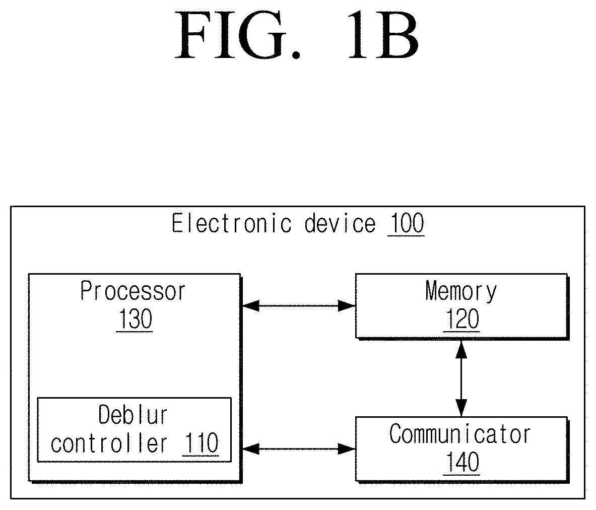 Method and electronic device for deblurring blurred image
