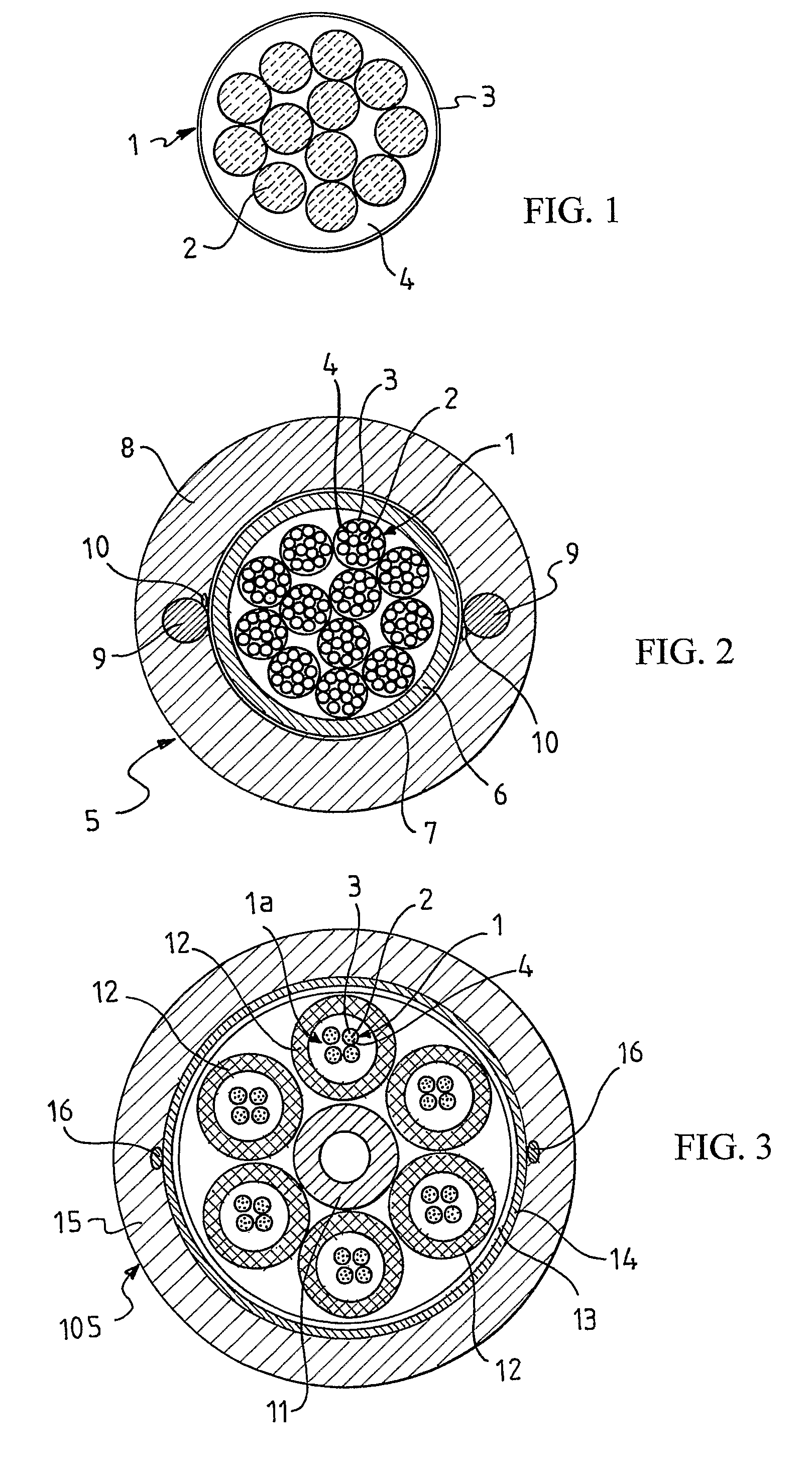 Water-resistant optical cable and manufacturing method