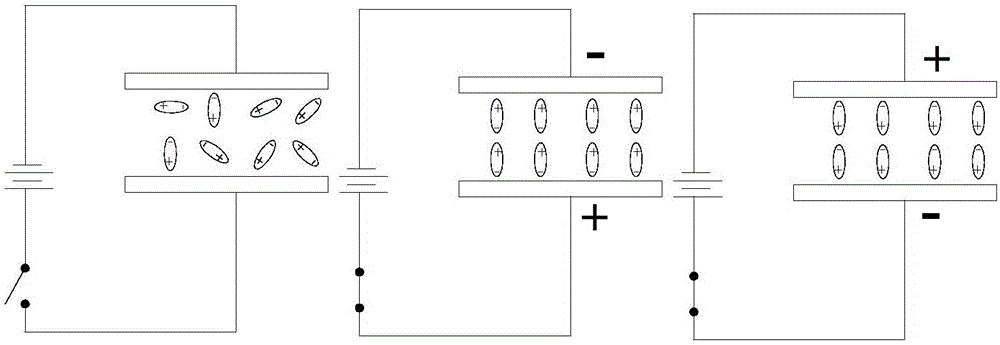 Unfreezing device, unfreezing method and refrigerator