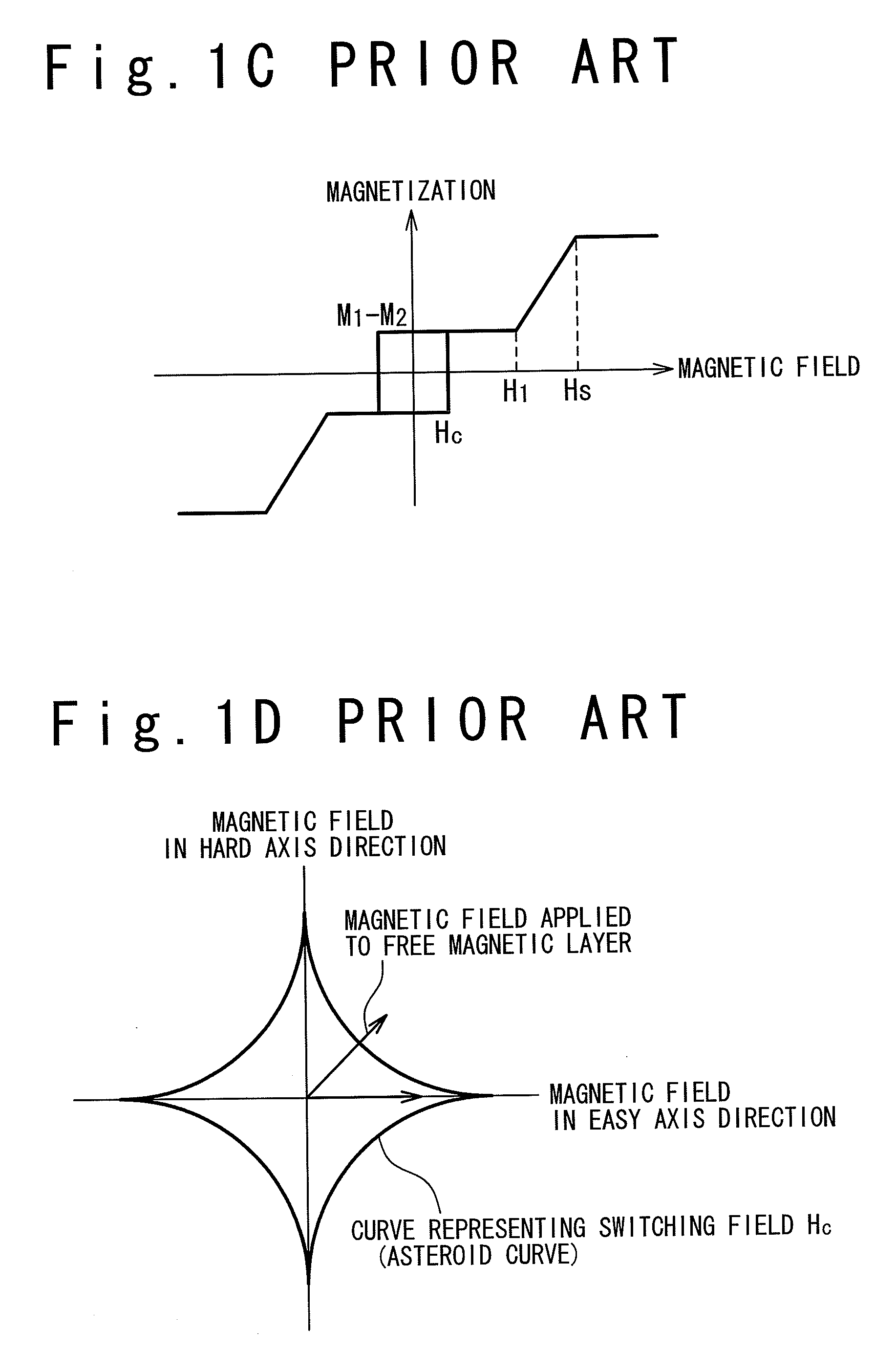 Magnetoresistance device including layered ferromagnetic structure, and method of manufacturing the same