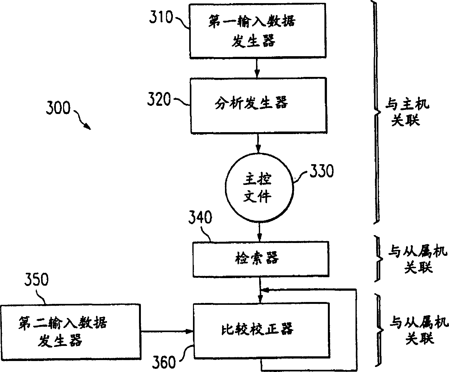 System and method for reducing welding program error for IC welding machine