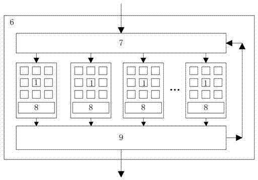 Circuit structure integrating graphic processor and video codec