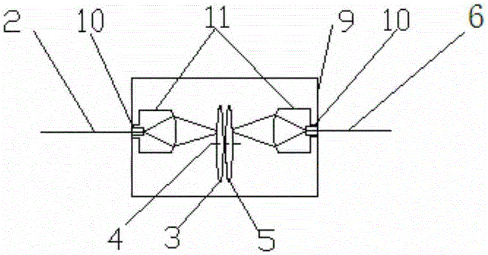 An optical fiber output photoelectric encoder