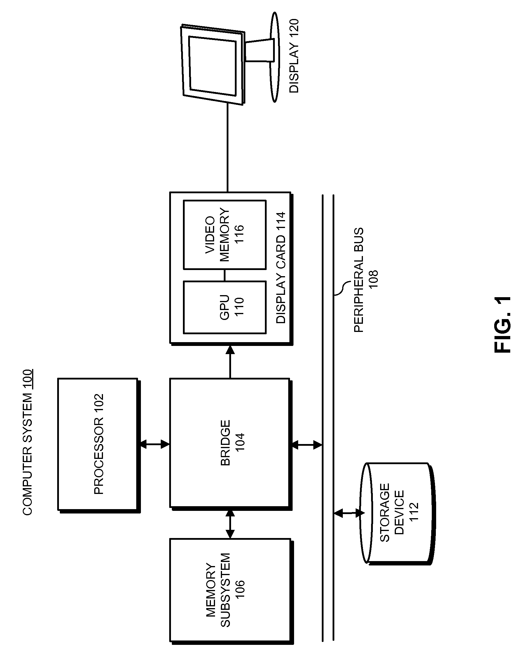 GPU workload prediction and management