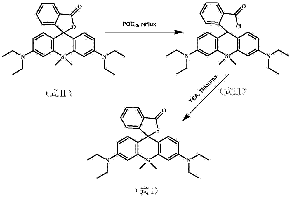 Si-rhodamine B thiolactone, preparation method and applications thereof