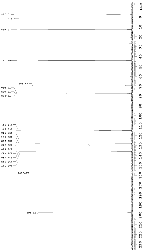 Si-rhodamine B thiolactone, preparation method and applications thereof