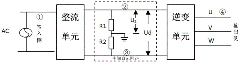 Grounding diagnostic method for main loop of locomotive traction converter