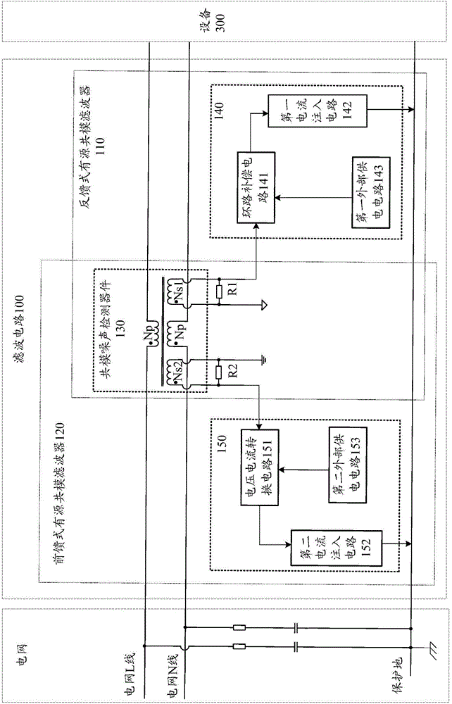 Filtering device and power supply system