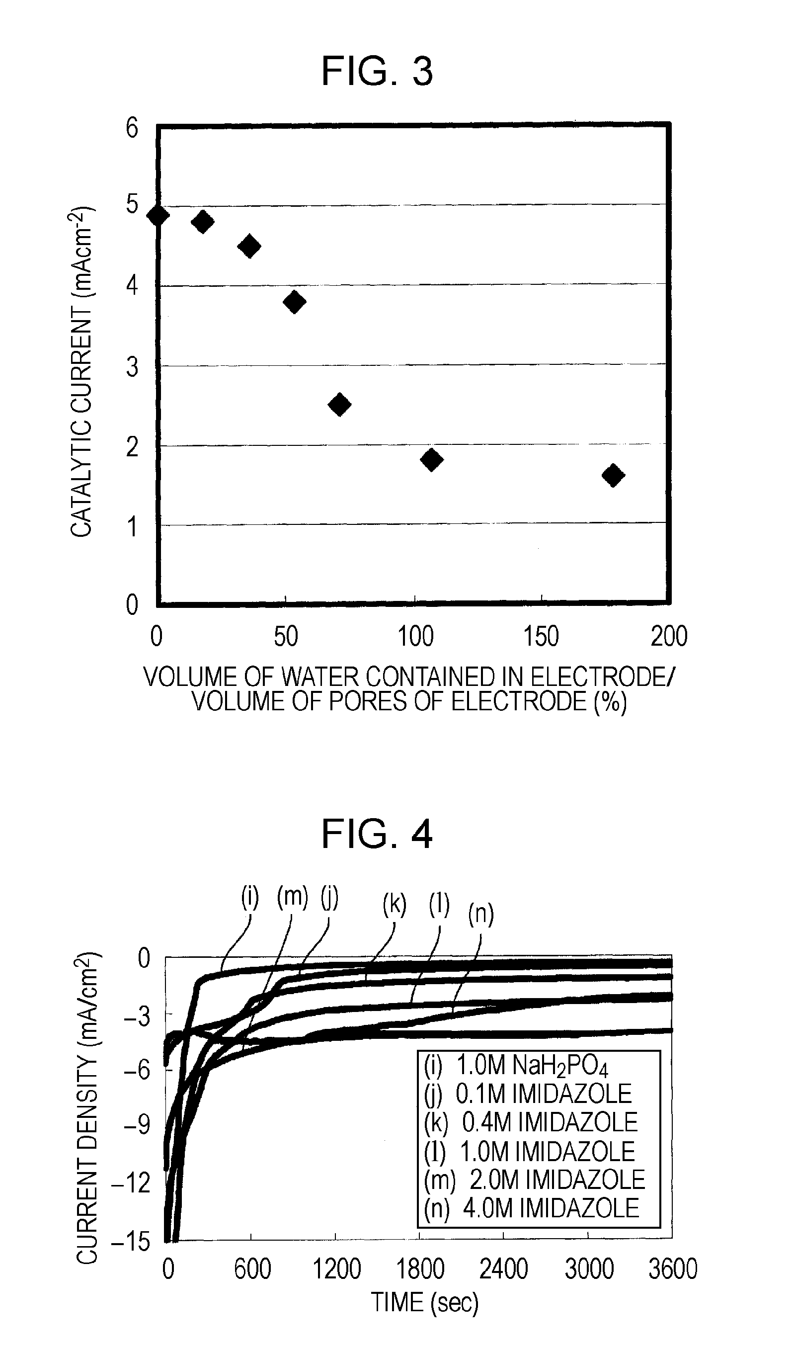 Fuel cell, method for operating the same, and electronic device