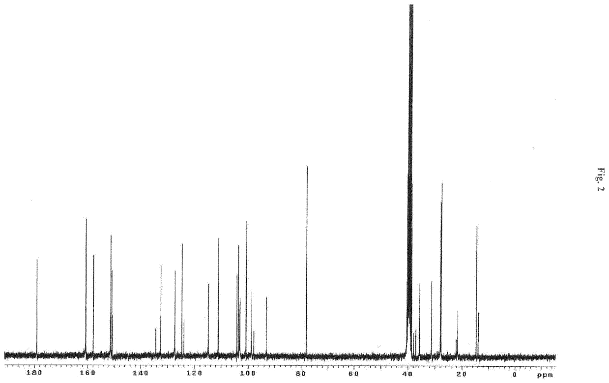 Natural molecules from artocarpus hirsutus: method of isolation and Anti-acne potential thereof