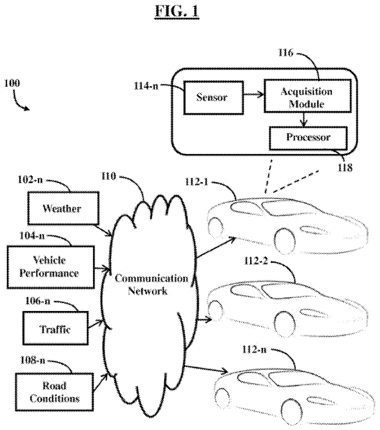 Predicting An Outcome Associated With A Driver Of A vehicle