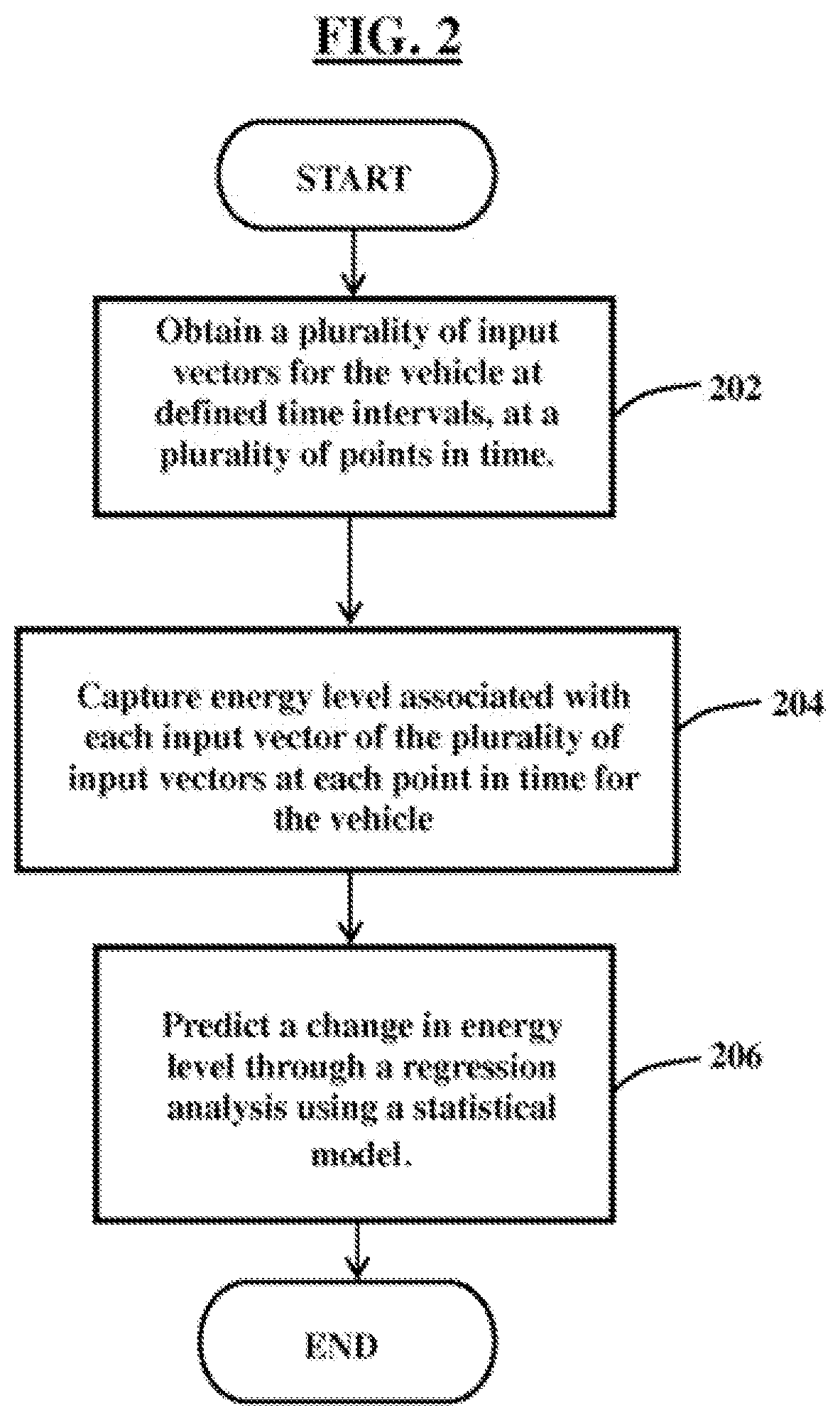 Predicting An Outcome Associated With A Driver Of A vehicle