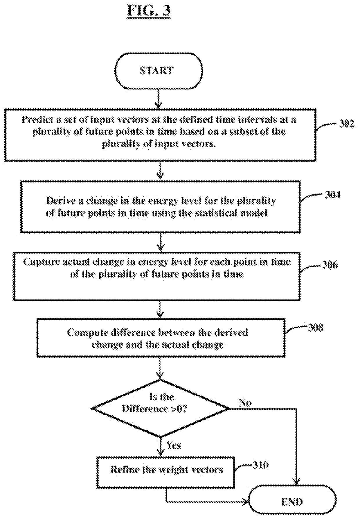 Predicting An Outcome Associated With A Driver Of A vehicle