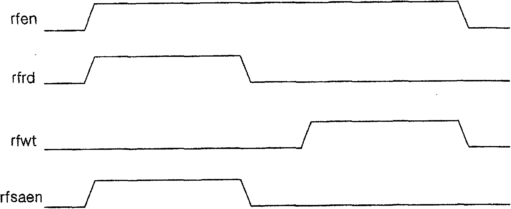 Semiconductor memory apparatus and refresh control method of the same