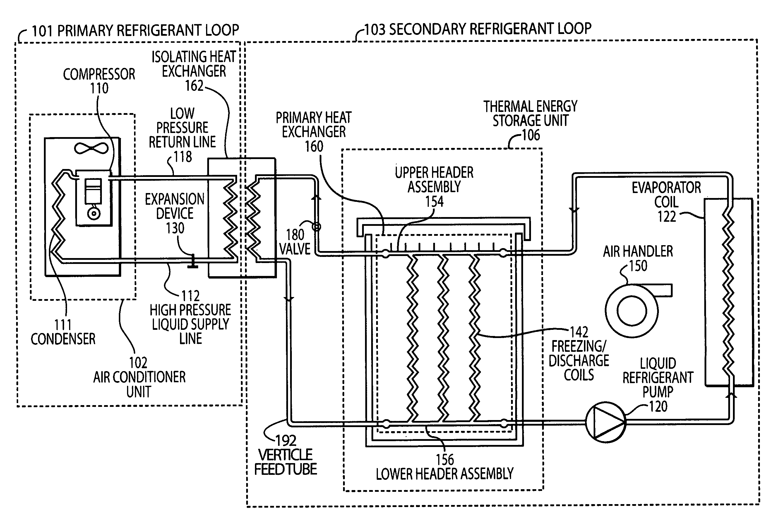 Thermal energy storage and cooling system with gravity fed secondary refrigerant isolation