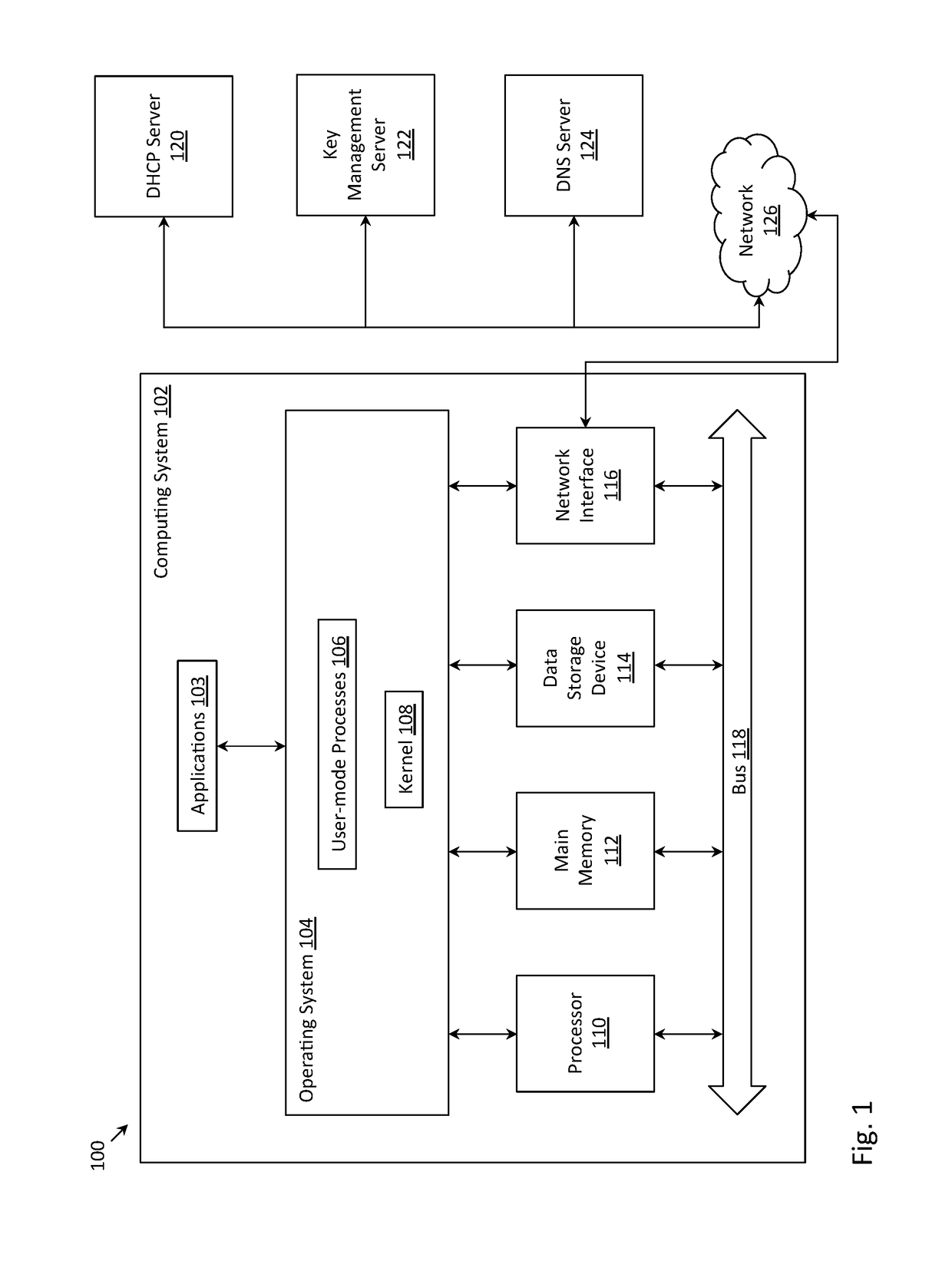 Methods and systems for attaching an encrypted data partition during the startup of an operating system