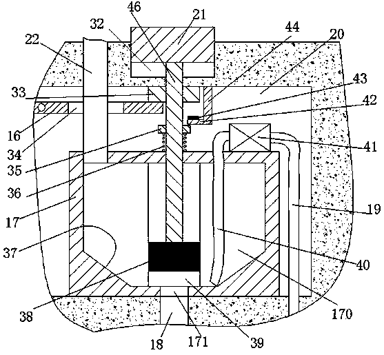 Novel chemical reagent device