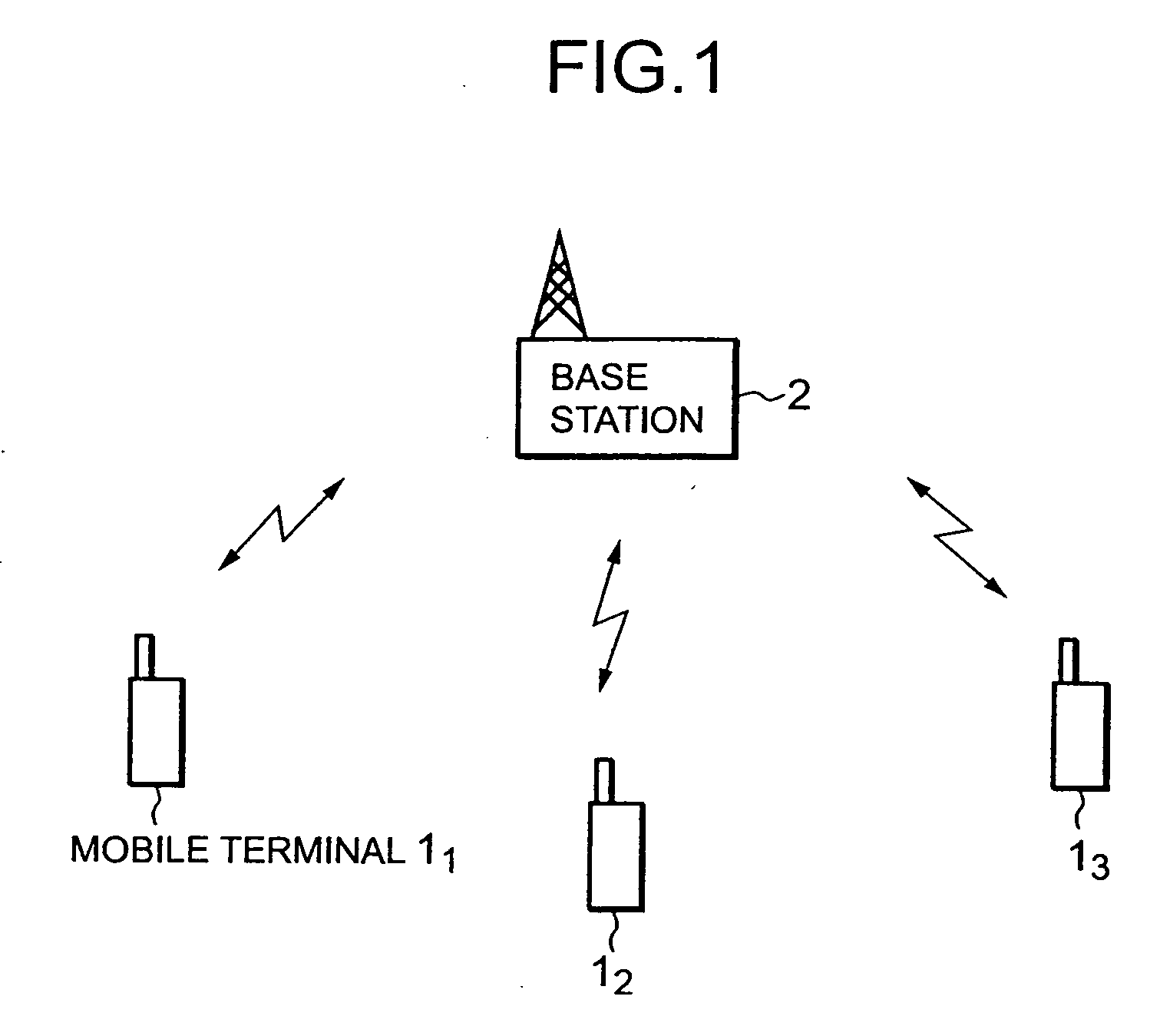 Information processing apparatus and communication apparatus