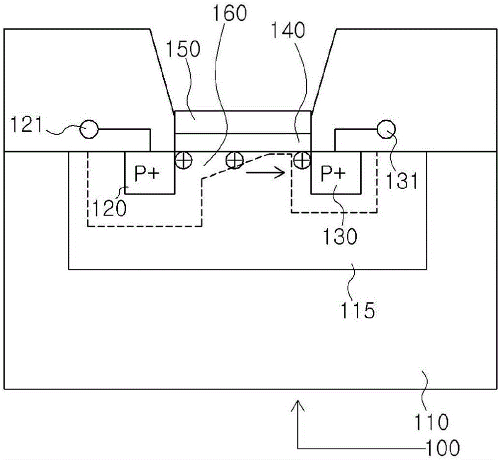 Image sensor with solar cell function