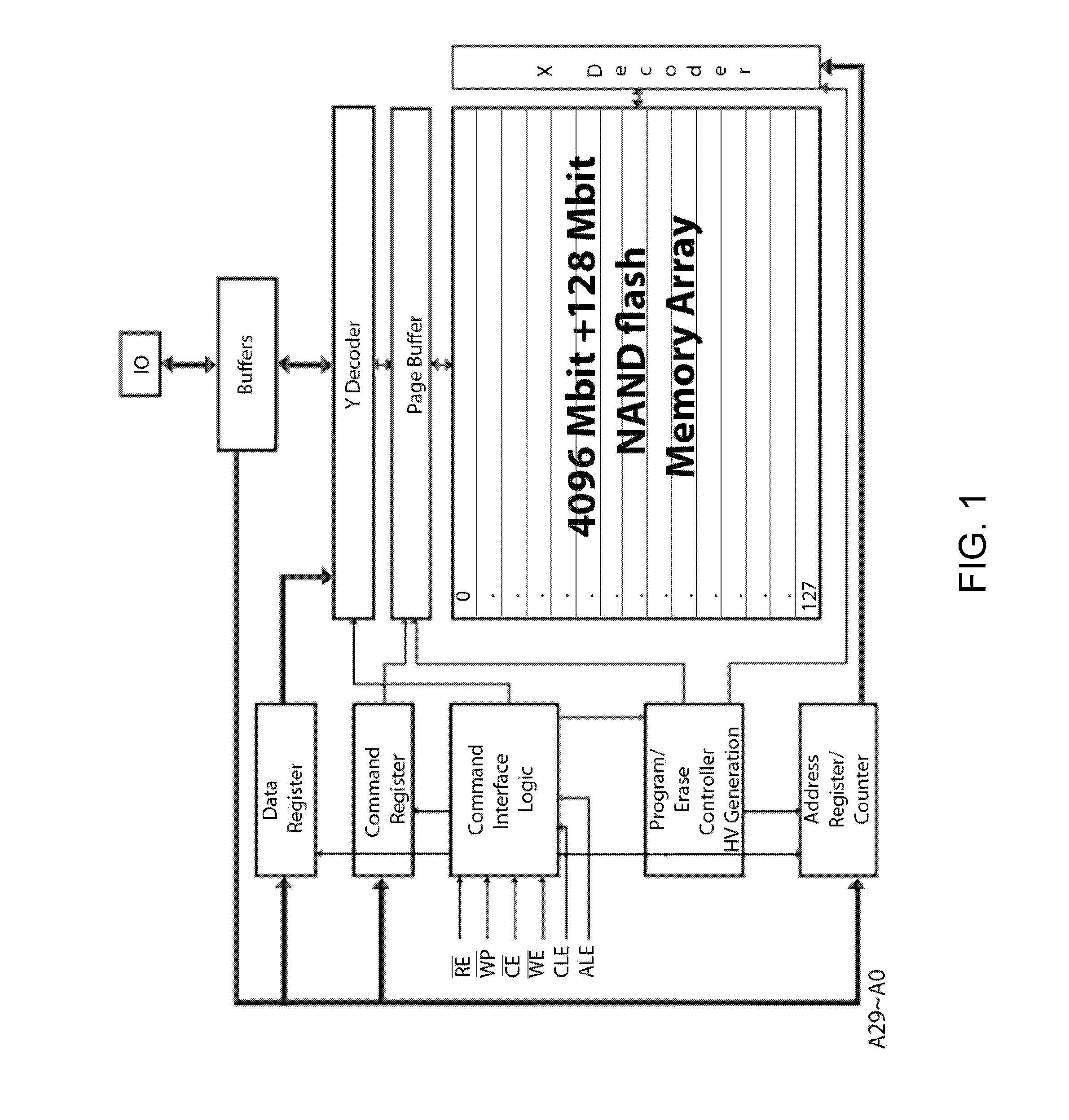 Page-buffer management of non-volatile memory-based mass storage devices