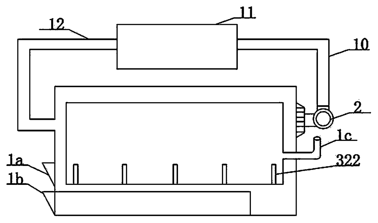Gasification combustion furnace with low-temperature desaccharification