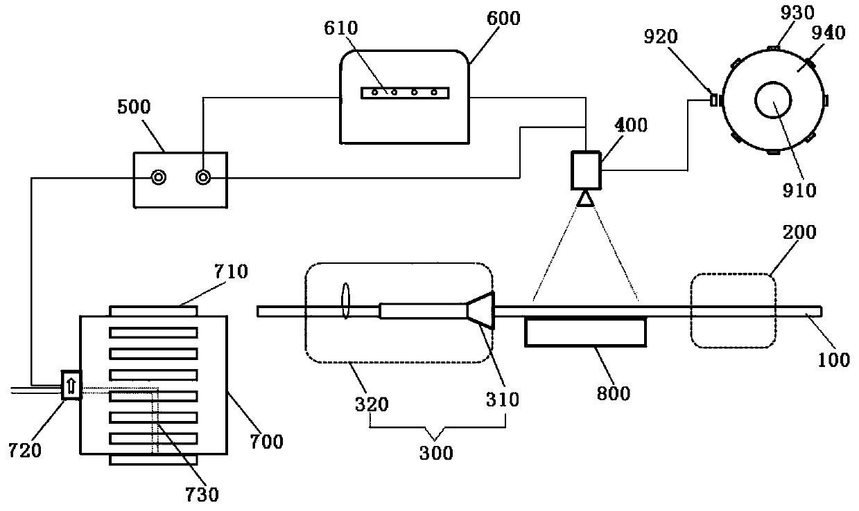 Defective product detection and removal system of capsule filter rod forming unit and its application method