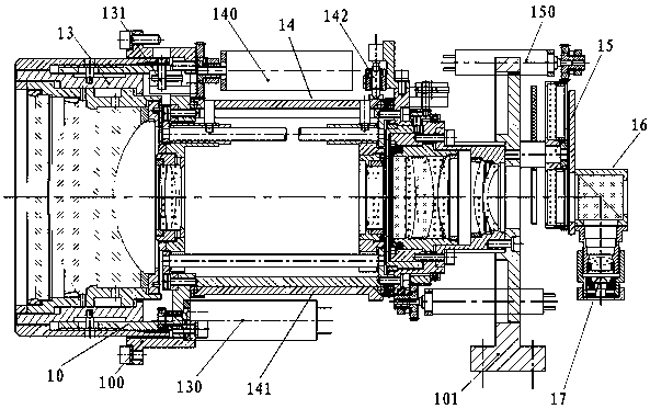 High-resolution strong fog-penetrating zoom camera lens with automatic dimming and control method thereof