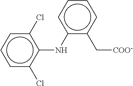 Transdermal delivery of dicolfenac, carbamazepine and benzydamine