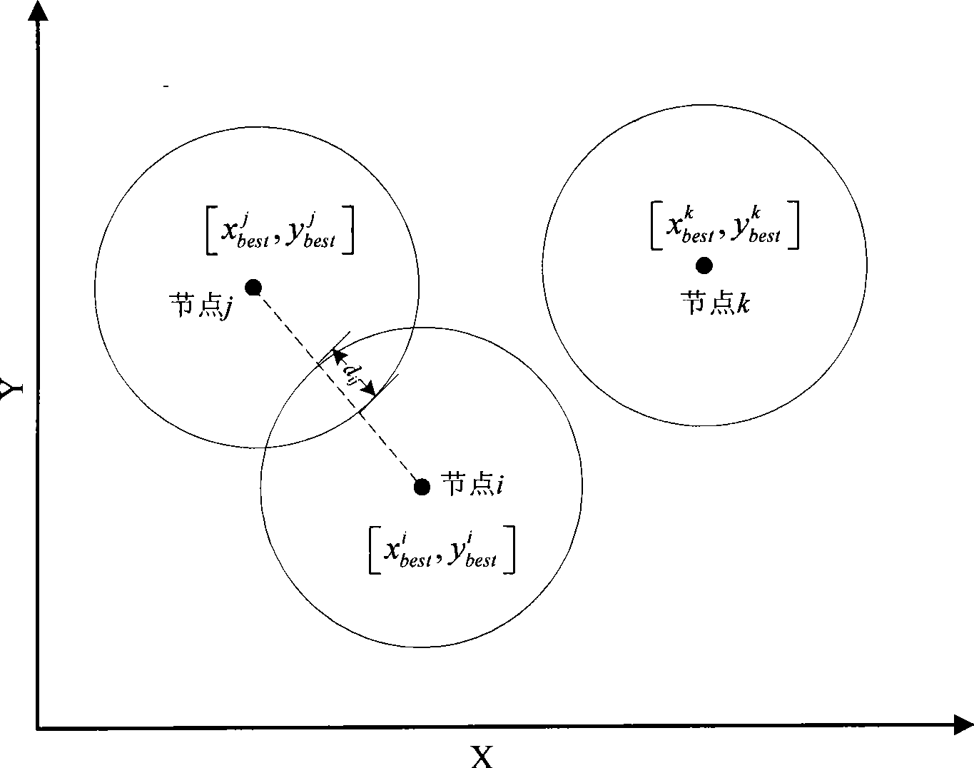 Optimizing method for wireless sensor network node laying oriented to area monitoring