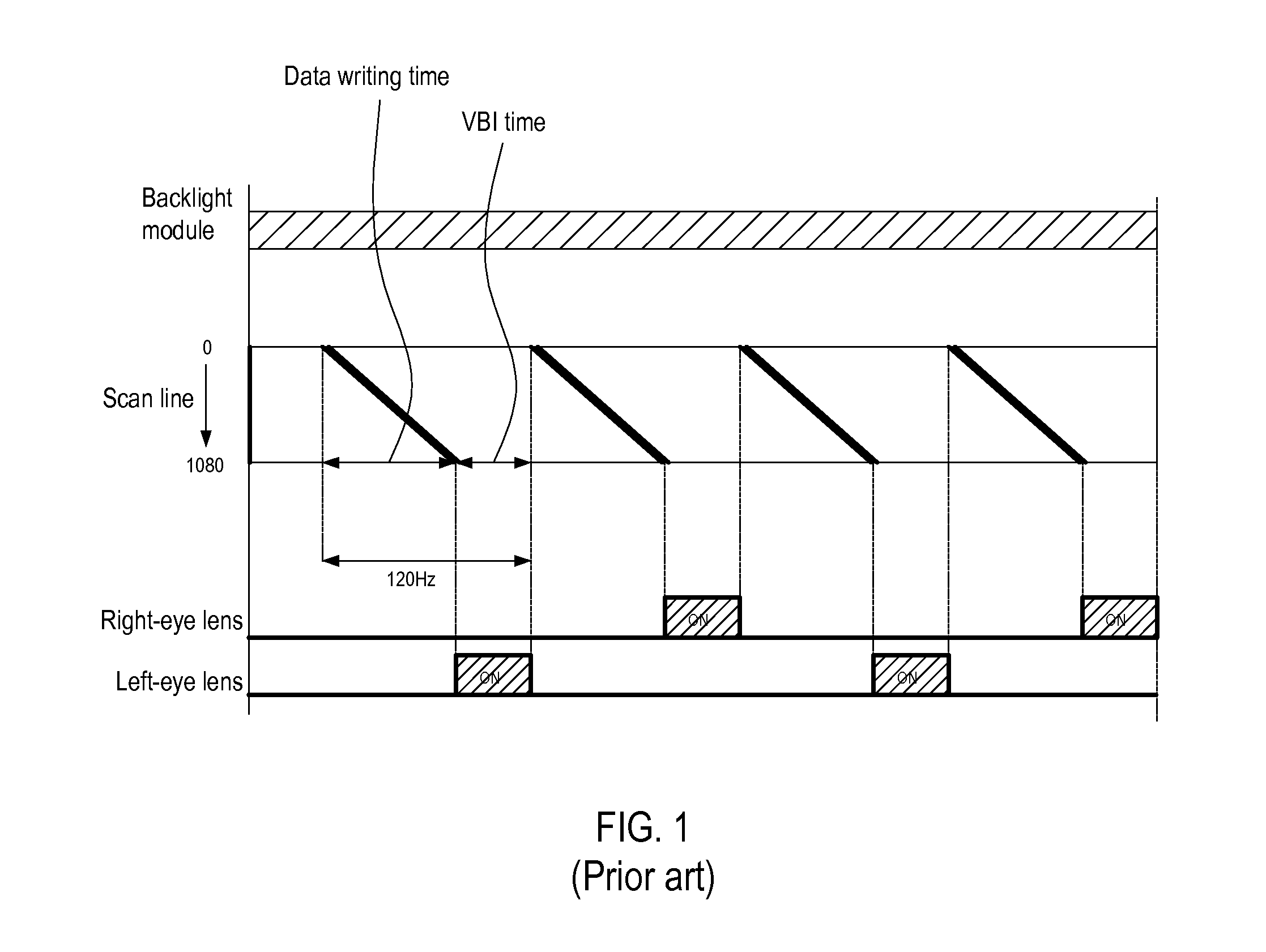 Backlight module driving system and driving method thereof