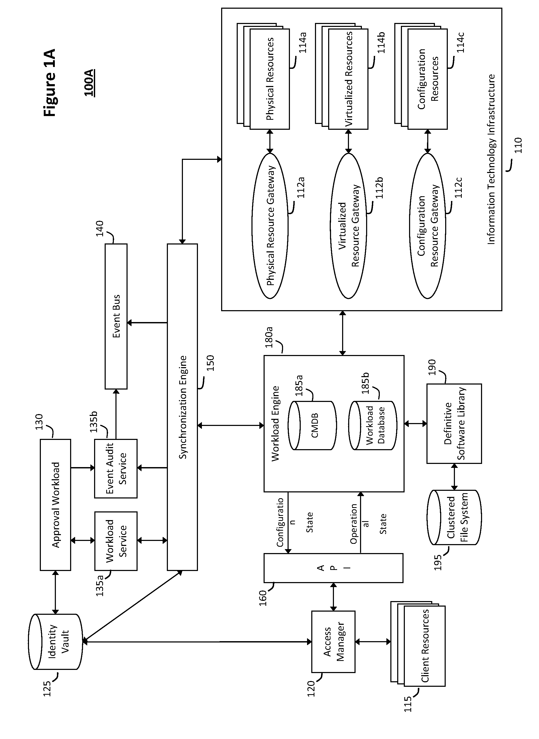 System and method for recording collaborative information technology processes in an intelligent workload management system