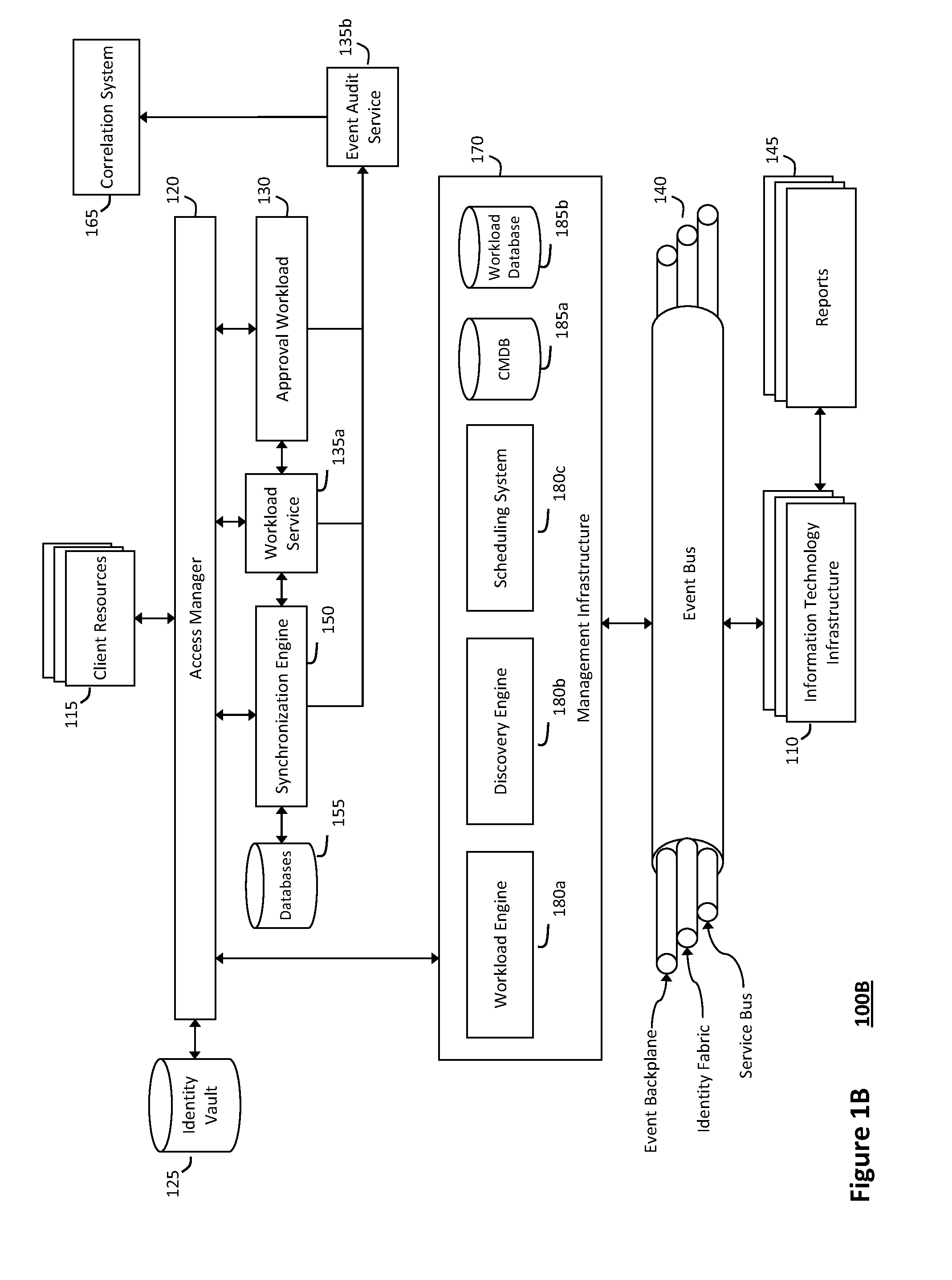 System and method for recording collaborative information technology processes in an intelligent workload management system