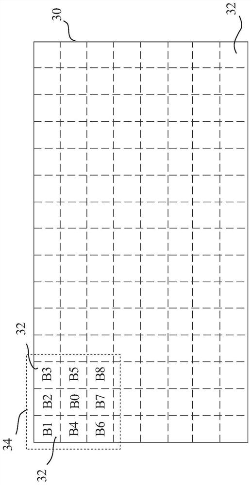 Method for improving halo effect of display