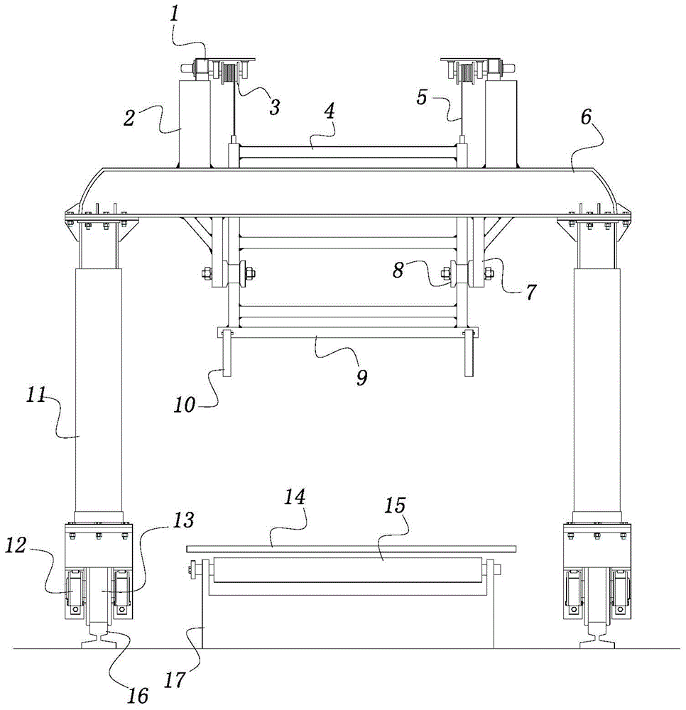 Equipment for auxiliary loading of sheet metal cutting machines