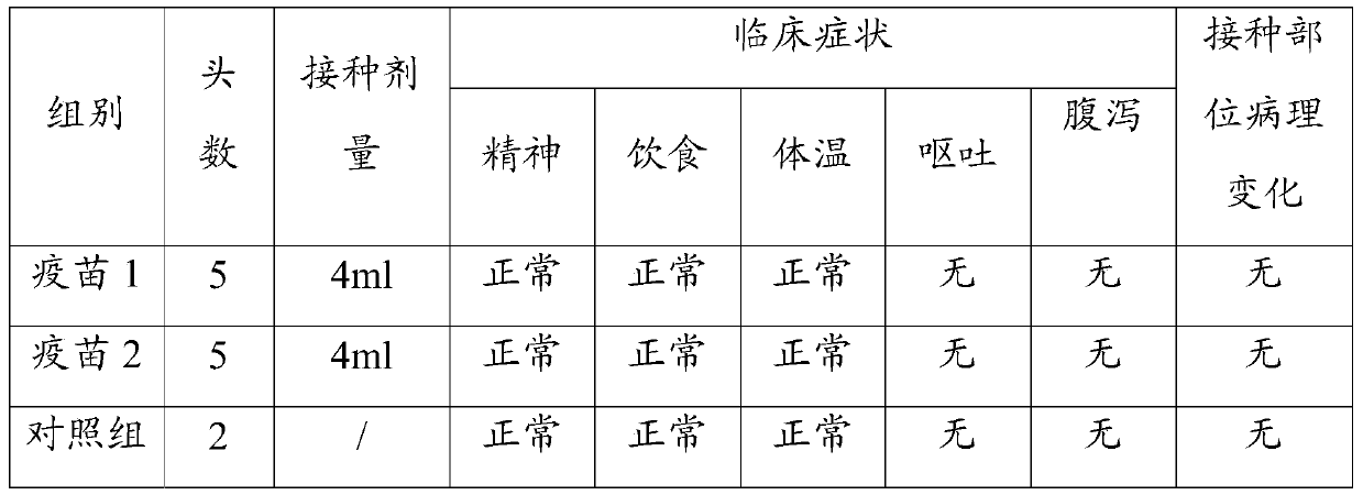 Porcine epidemic diarrhea virus strain and its vaccine composition, preparation method and application