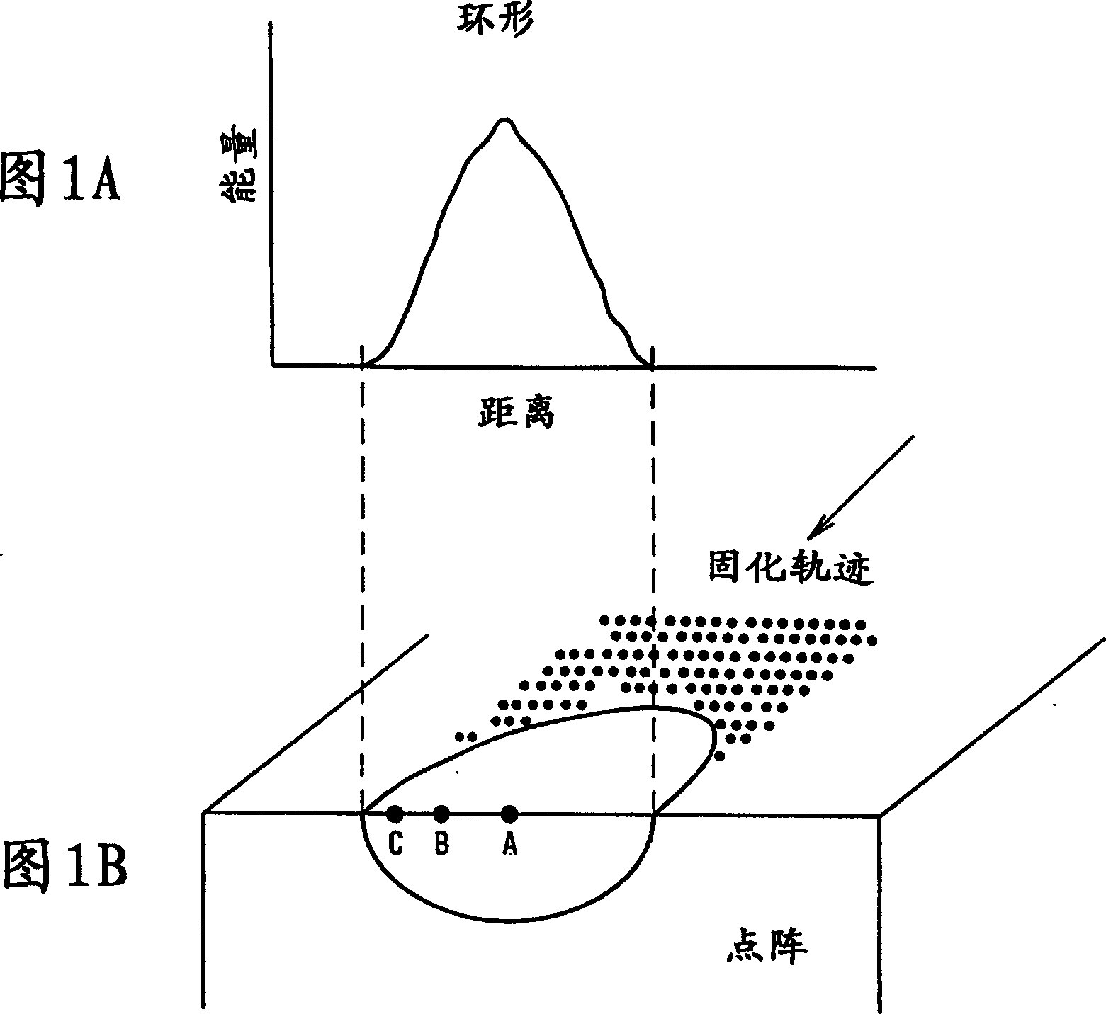 Apparatus and method for producing an improved laser beam