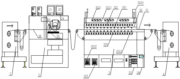 Device and method for continuously printing and drying flexible circuit boards