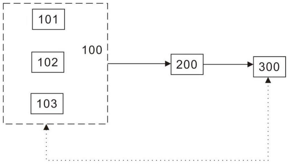 Accident expansion prevention control method and system for multi-strand square billet casting machine