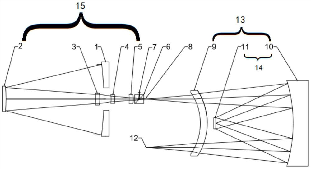 Compact Telephoto Shortwave Optical System with Real-Time Multispectral Imaging