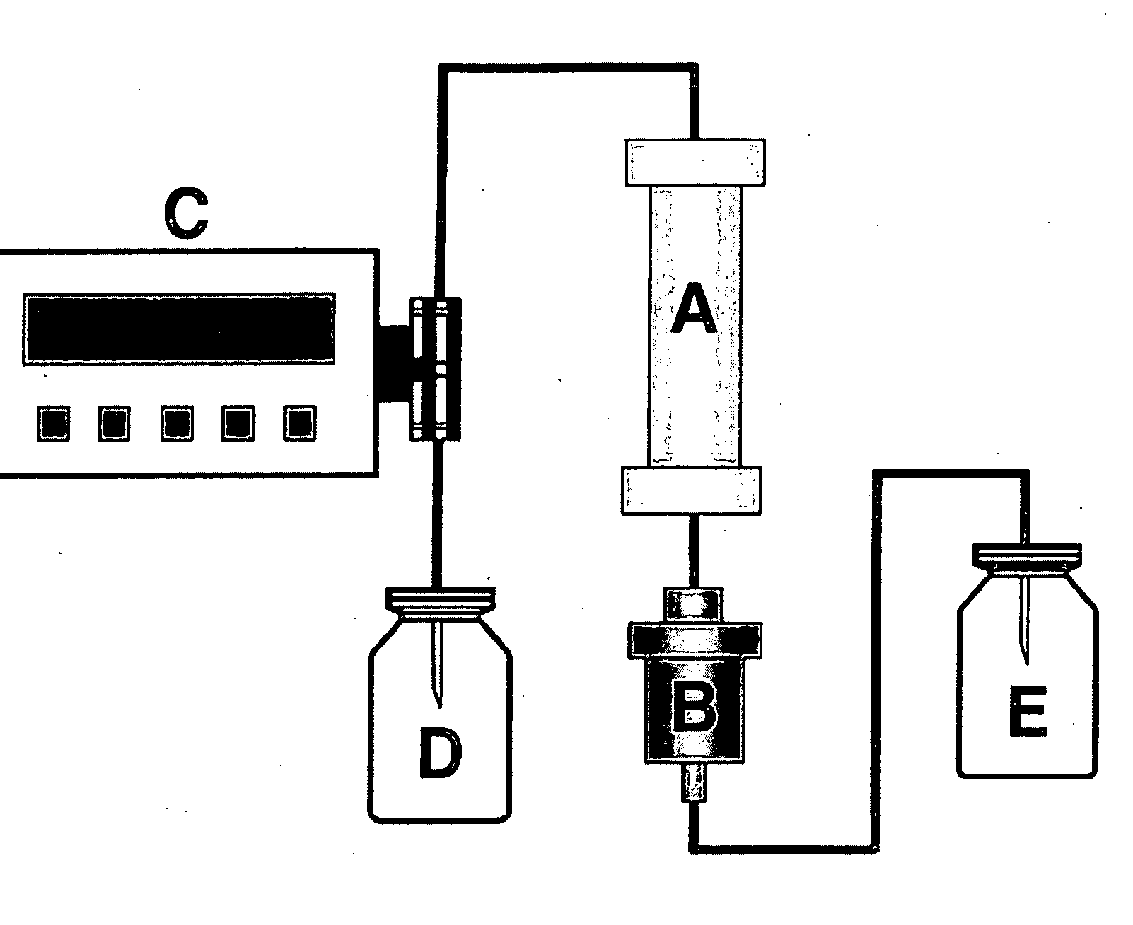 Adsorbents for Radioisotopes, Preparation Method Thereof, and Radioisotope Generators Using the Same