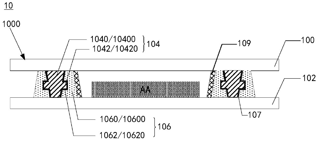 Display panel and preparation method thereof