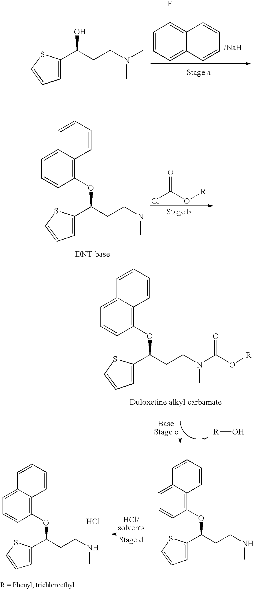 Process for preparing pharmaceutically acceptable salts of duloxetine and intermediates thereof